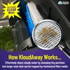 KloudAway Freshwater Aquarium Water Clarifier - Clears Cloudy Water, Water