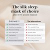 DROWSY Silk Sleep Mask. Face-Hugging, Padded Silk Cocoon for Luxury