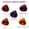 Tinte Profesional En Crema Kuul Varios Tonos Reflectores