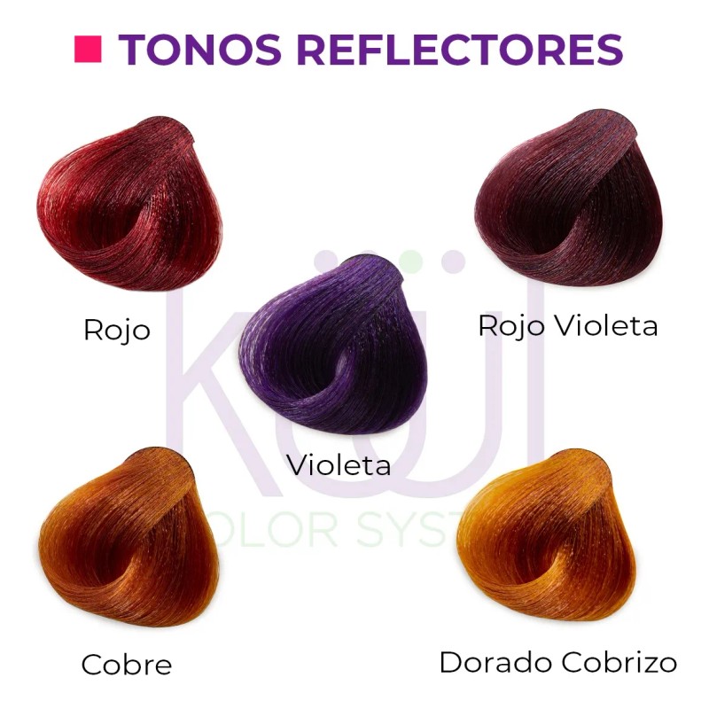 Tinte Profesional En Crema Kuul Varios Tonos Reflectores