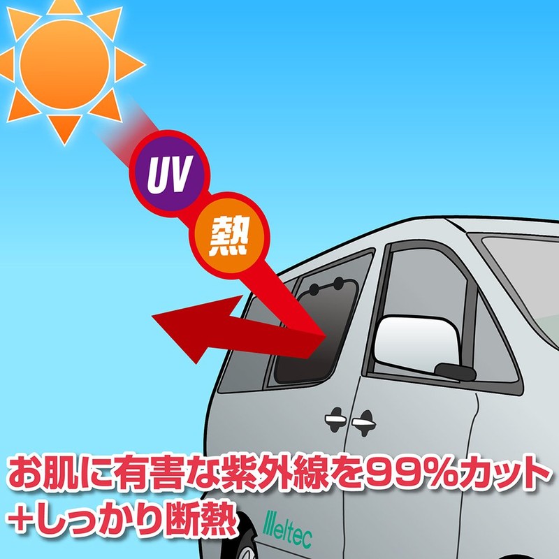 Meltec CPR-700 Car Sun Shade, Blackout Shades, Window Frame Shape,