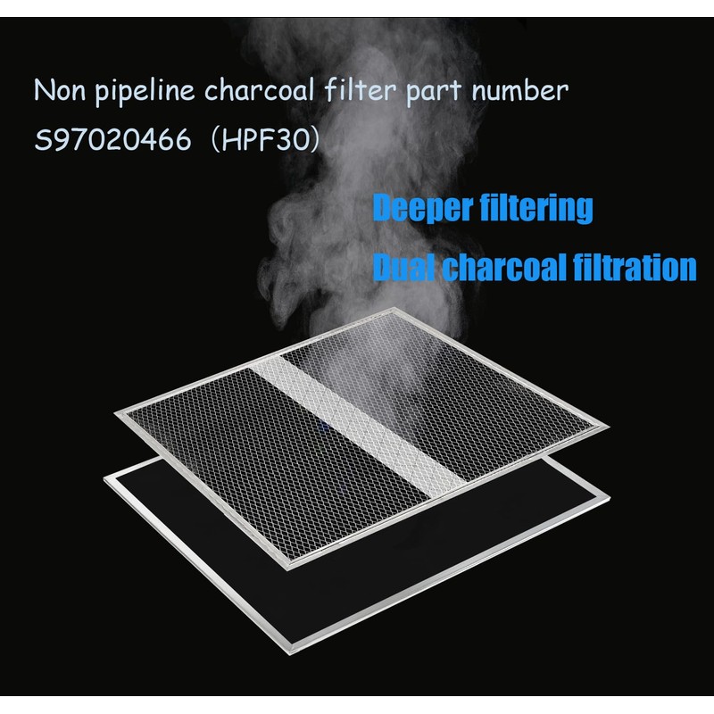 HPF30 Non-Ducted Charcoal Filter Kit for Broan NuTone Range Hood