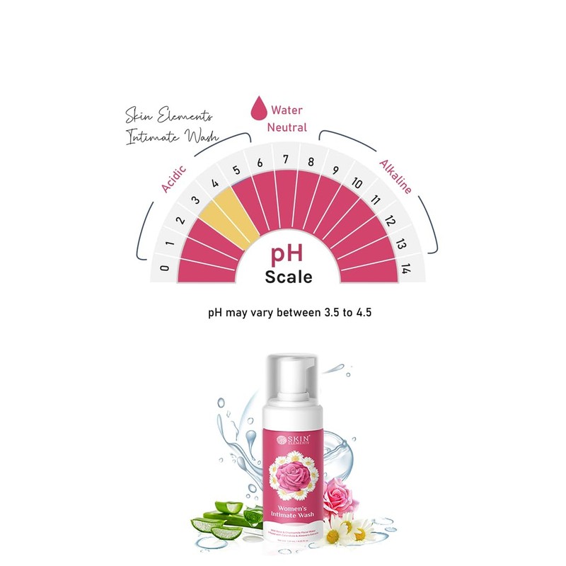 Skin Elements Intimate wash for Women 120 ml | with