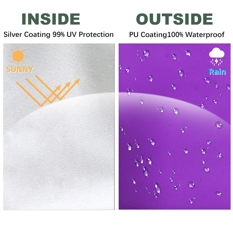 JANCANOPY 12x12 Canopy Replacement Top with Air Vent Silver Coated