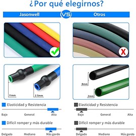 Jasonwell Bandas de Resistencia - Ligas de Resistencia Bandas Elasticas Fitness Bandas de Resistencia para Ejercicio para Entrenamiento de Resistencia