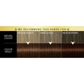 Schwarzkopf Oleo Intense Permanent Brown Hair Dye, Oil Enriched, Ammonia Free, Up to 100 Percent Grey Coverage, Mocca Brown 4-18