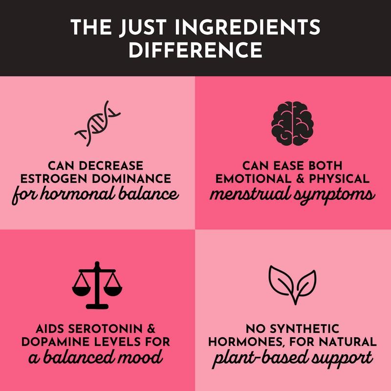 Just Ingredients PMS Supports Supplement