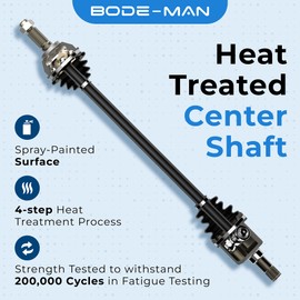 Bode-man Front RIGHT Passenger Side CV Axle Drive Shaft Assembly for 2004-2006 Acura TL w/Manual Trans.for 2007-2008 Acura TL