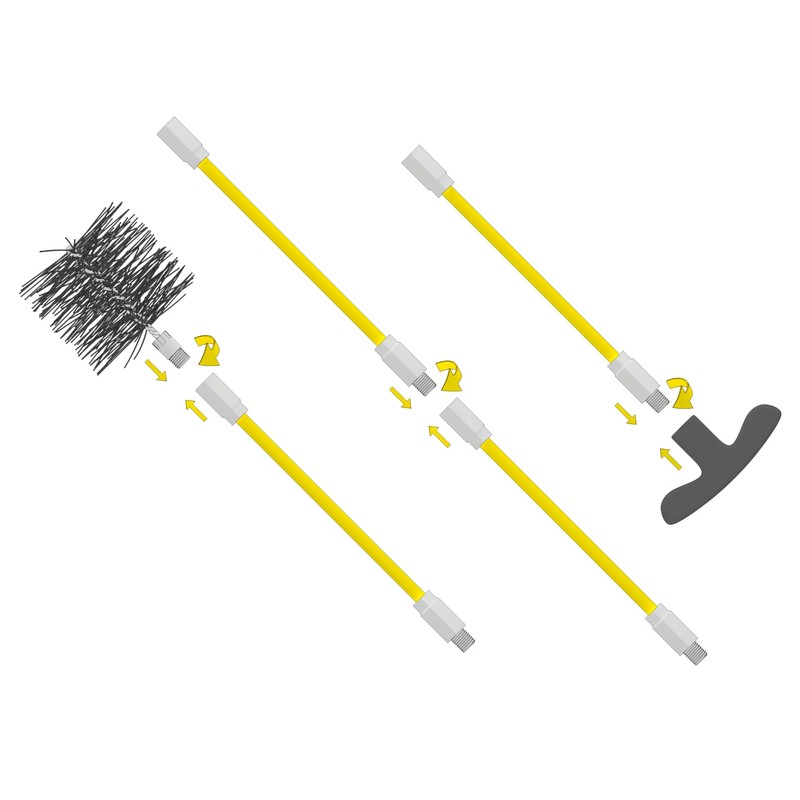 HANSA Pellet Stove & Stove Cleaning Kit - 3 Metre