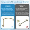Hibbent All Metal cUPC Certified Shower Head, 10'' High Pressure