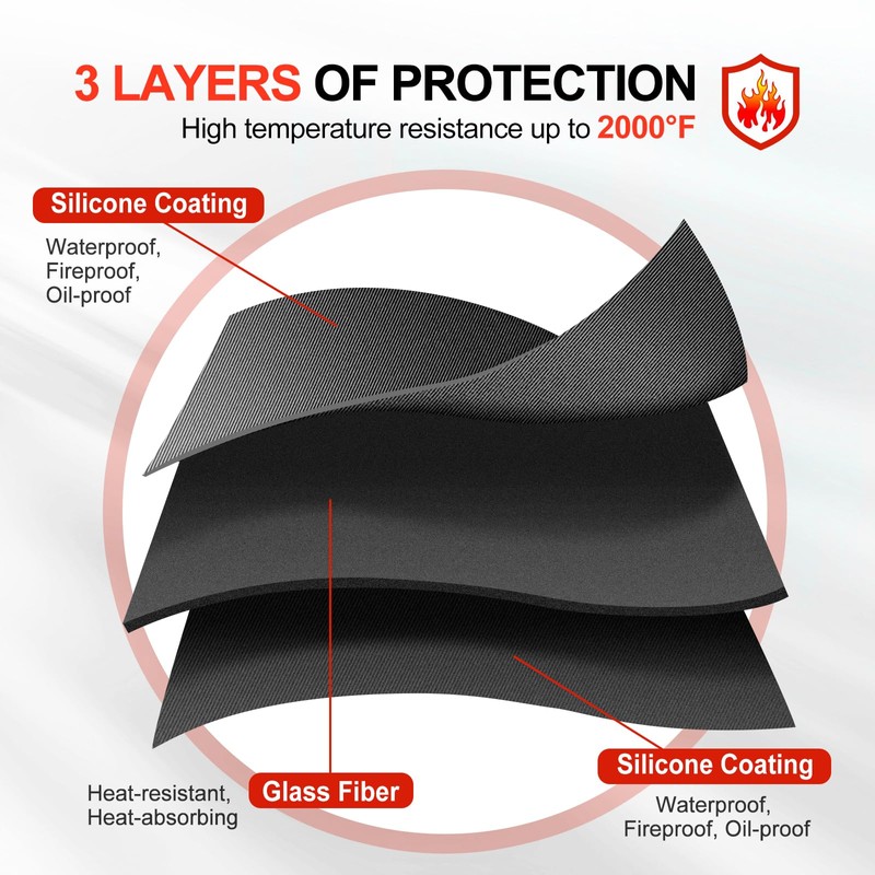 Fire Pit Mat for Decking 100x100cm – Square Black Double-Sided