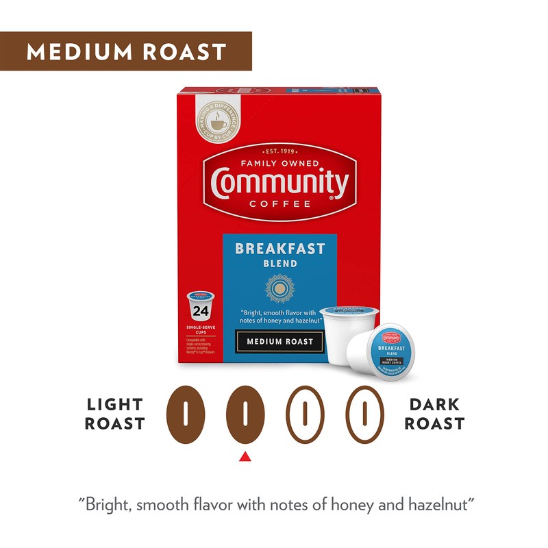 Community Coffee Breakfast Blend 36 Count Coffee Pods, Medium Roast,