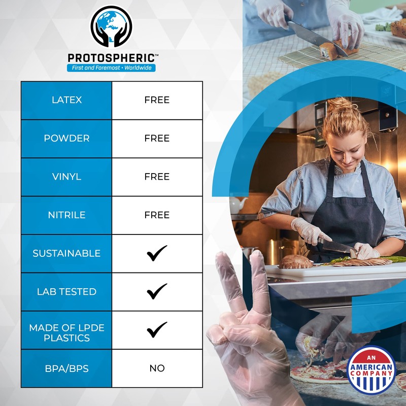 Protospheric Disposable Gloves for Food Prep - Super Poly Kitchen
