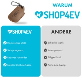 Shop4EV Car Key Case Key Case Protective Key Case Compatible with Volkswagen VW ID.3 ID.4 ID.5 Golf 8 Seat Cupra Leon Born Formentor Skoda Enyaq Octavia Brown, brown