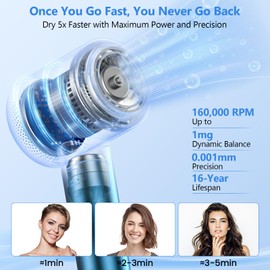 Hair Dryer Blow Dryer, 160000 RPM High-Speed Brushless Motor 500 Millions Negative Ionic Hairdryer for Fast Drying, Low Noise Thermo-Control Hair-Dryer-with-Diffuser for for All Hair Types