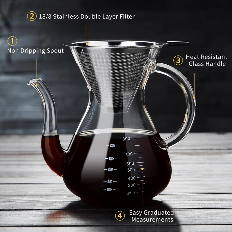Unbreakable - Pour Over Coffee Maker with Double Stainless Filter