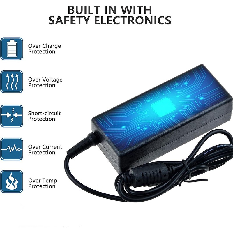 SKKSource 3-Prong 54.6V AC Adapter Compatible with isinwheel X3 &