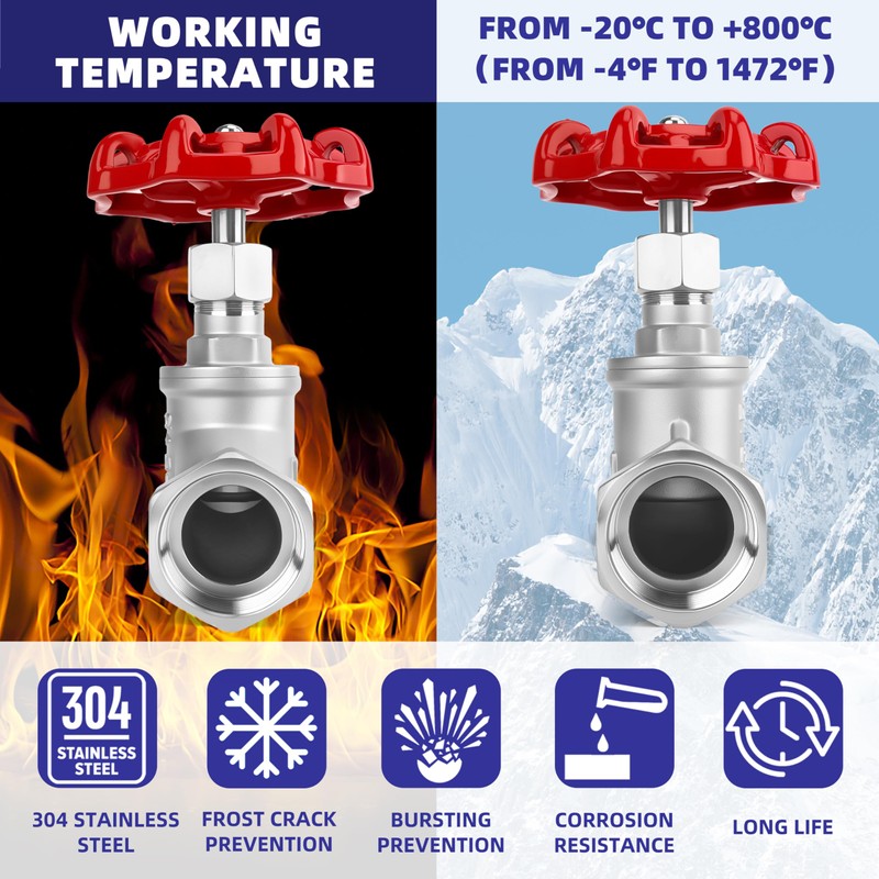 3/4" NPT Stainless Steel S-Type Globe Valve, Accurately Adjust Flow