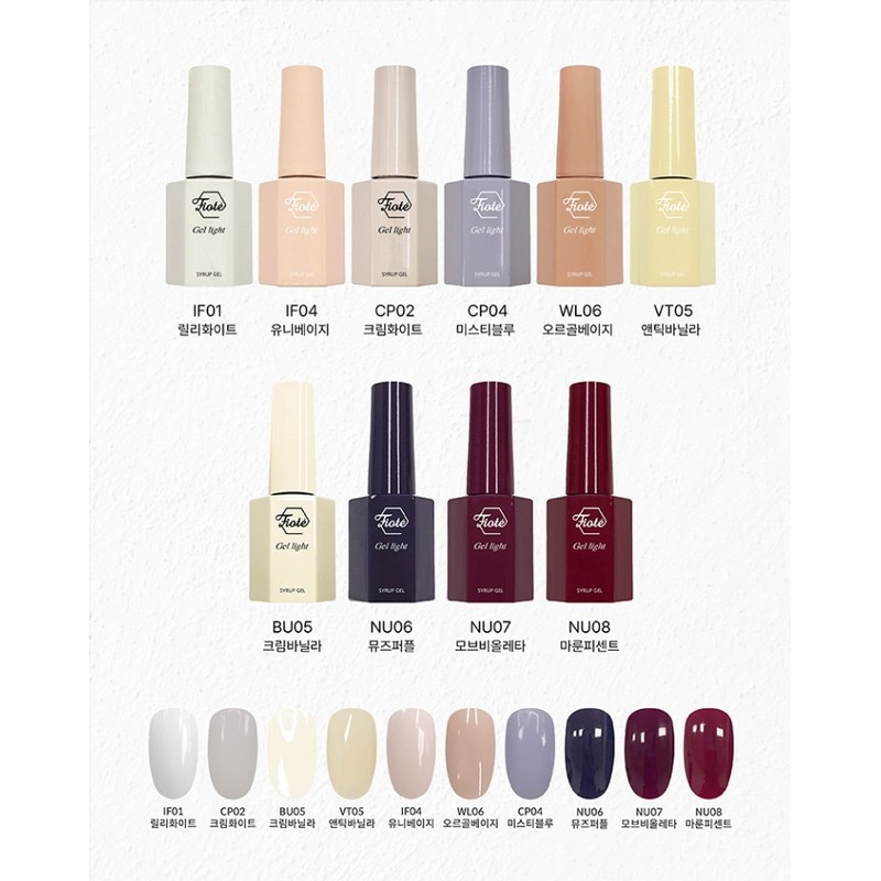 Piote Fiote Non-wipe Syrup Gel / 피오떼 논와이프 시럽젤
