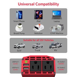 BESTEK 300W Car Power Inverter - DC 12V to 110V AC Car Inverter Converter with 4.8A Dual USB Charging Ports and Dual AC Outlets - Car Power Adapter for Laptop, CPAP Machine, Nebulizer, Breast Pump