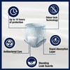Friends Premium Disposable Pull-Up Unisex Incontinence Pants | Anti-Leak Security,
