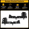 FUELHOOD Front Bumper Bracket for GMC Terrain 2018-2021 No.84709614/84709616/84362702/84362701/GM1043144/GM1042144 Left