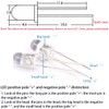 CESFONJER 500pcs x 5mm Light Emitting Diode, Diffused 2pin Round