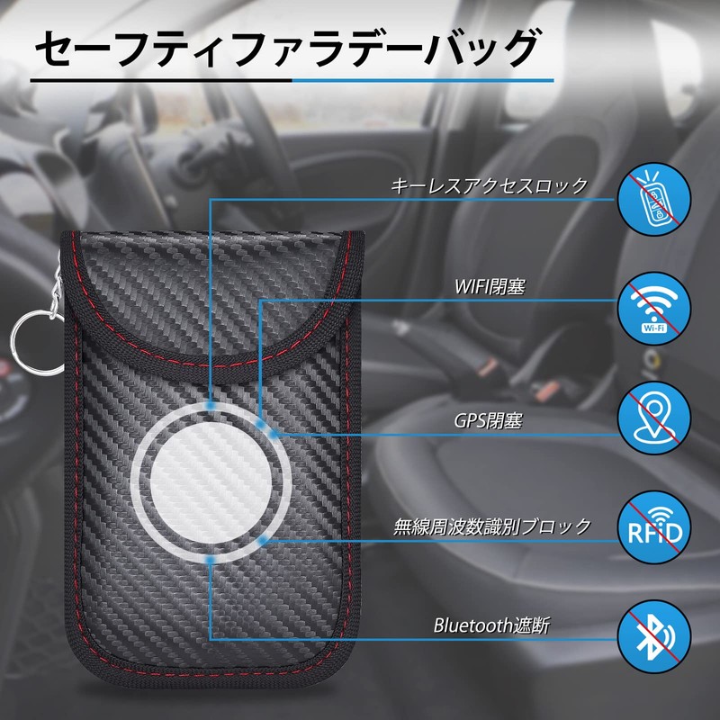 WHonor Radio Wave Blocking Smart Key Case, Radio Wave Blocking