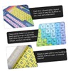 GRIRIW Chemistry Periodic Table Poster for Classroom Bright Educational Wall