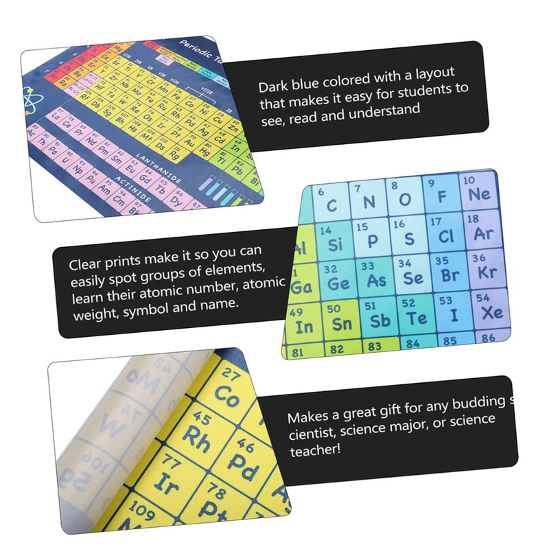 GRIRIW Chemistry Periodic Table Poster for Classroom Bright Educational Wall