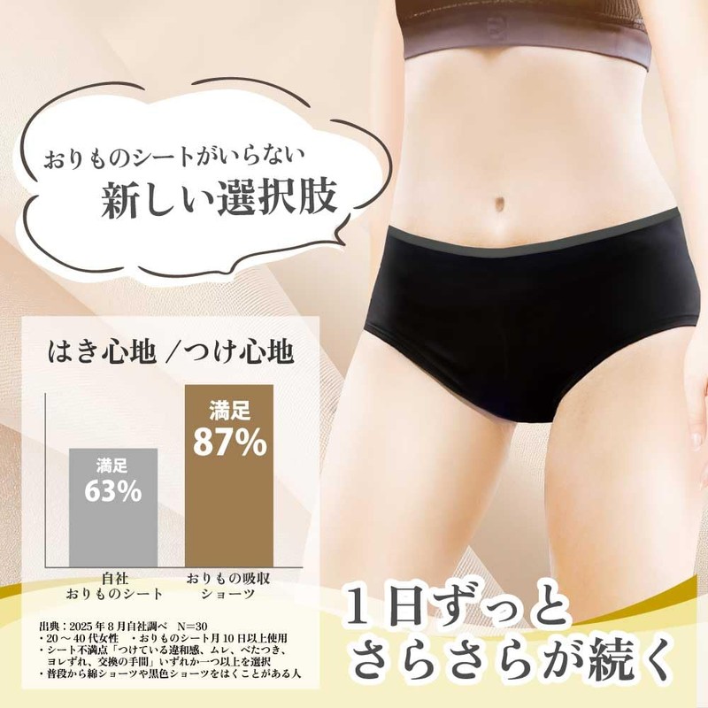 Sarasati Cotton 100% Absorbent Shorts, L, Natural Cotton, No Rash