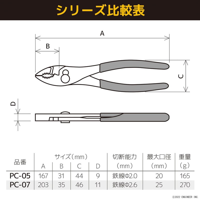 Engineer Combination Pliers PC-05