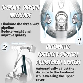 Universal CPAP MASK Full Face Set Include Headgear, Elbows, Frame- Medium