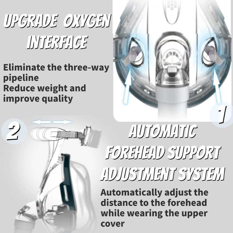 Universal CPAP MASK Full Face Set Include Headgear, Elbows, Frame-