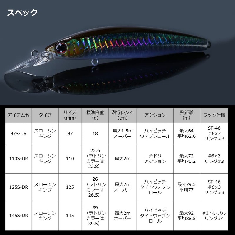 DAIWA Shoreline Shiner Z Set Upper 145S-DR Lime Chart Konoshiro
