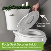 Mayfair NextStep2 Toilet Seat with Built-In Potty Training Seat, Slow-Close,