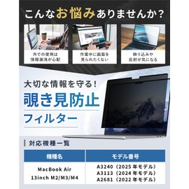 HOGOTECH MacBook Air 13.6-inch M3 M2 Magnetic, Anti-Glare, Blue Light Cut, 2024 2022