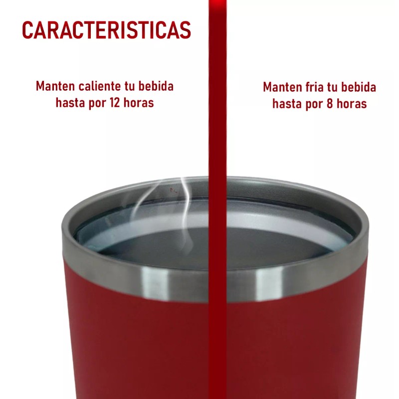 MLM Productos Termo Vaso Para Cafe Acero Inoxidable Doble Pared