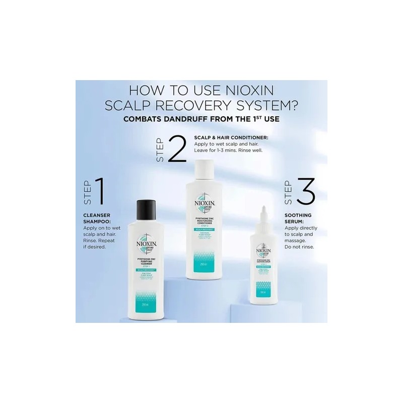 Nioxin Kit Scalp Recovery 200ml Anticaspa