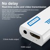 SNLLMZI Wii to HDMI Adapter Converter with 3.5mm Audio Jack