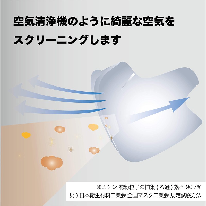 [co-que] Breathable Mask, Premium Anti-Fog Glasses, Non-stuffy, Washable Mask (L,
