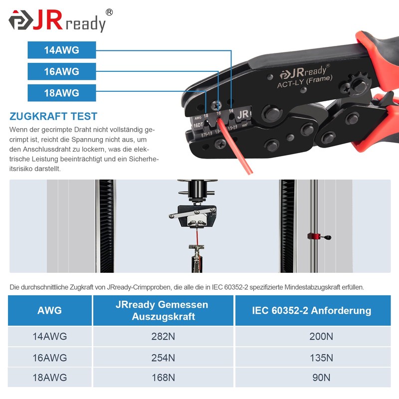 JRready ACT-LY-16DT German Crimping Tool for DT Connector Kit Punched