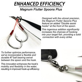 VMSIXVM Magnum Flutter Spoon Jigging Lures, 8-9 Inch Large Hard Metal Sinking Trolling Casting Striper Fishing Spoon Baits for Striped Bass, Salmon, Walleye, Saltwater, Freshwater, Deep Sea Fishing