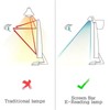 26cm Computer Screen Monitor Light Bar E-Reading Lamp with Bi-Color