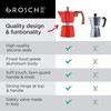 GROSCHE Milano Stovetop Espresso Maker Moka Pot 9 espresso Cup,