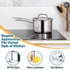 P&P CHEF 2 Quart Saucepan with Lid Set, Stainless Steel