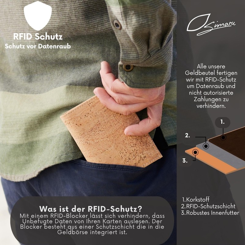 Simaru Cork Wallet with RFID Protection, Vegan Wallet for Men