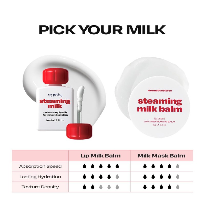 alternativestereo Lip Potion Steaming Milk – Moisturizing Liquid Lip Primer