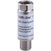 DUR-line DLBS 3001 10750 Satellite Surge Protection Lightning Protection Pack