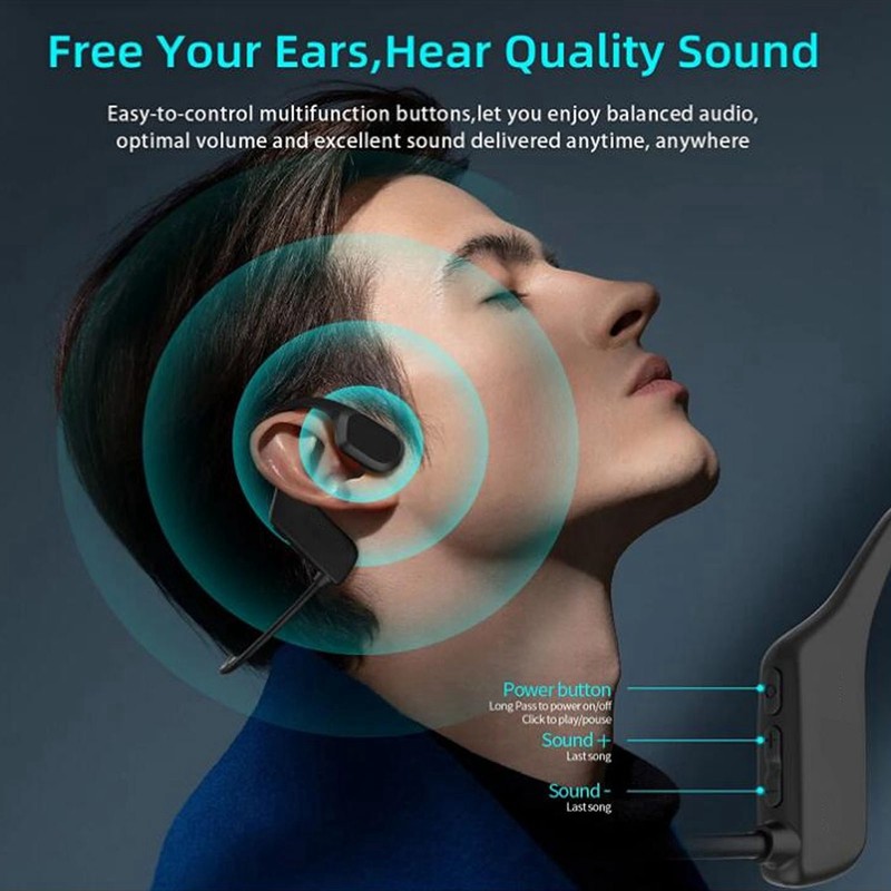 Bone Conduction Bluetooth5.3 Headset IPX5 Waterproof Open Ear Sports Headset